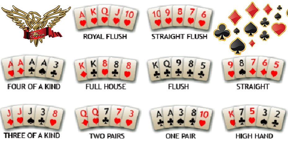ranker capsa - Daftar Poker Online Terbaru